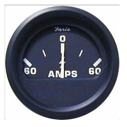 EURO BLACK 2IN AMMETER 60-0-60
