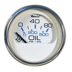 CHESAPEAKE WHITE SS 2IN OIL PRESSURE