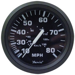 EURO BLACK 4IN SPEEDOMETERS - MECHANICAL