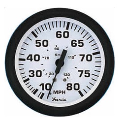EURO WHITE 4IN SPEEDOMETERS - MECHANICAL